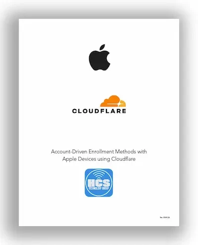 Account Driven Cloudflare Cover